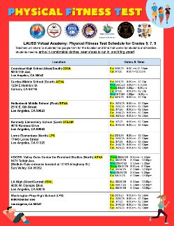 Physical Fitness Test-Locations